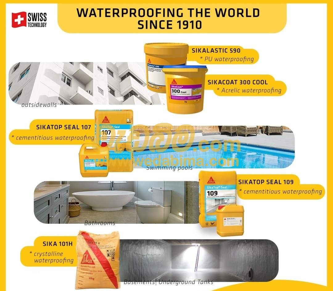 Waterproofing Materials in Srilanka