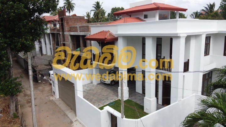 Cover image for House Builders in Sri Lanka