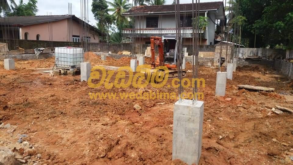 Cover image for house Builders construction contractors in sri lanka