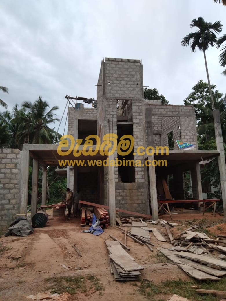 Cover image for house construction price in sri lanka