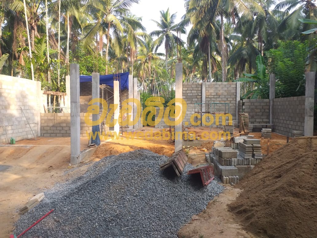 Cover image for Building Construction Sri Lanka