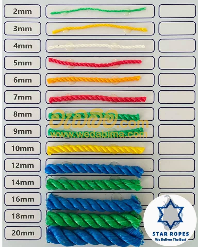 Cover image for Polyethylene Ropes Sizes