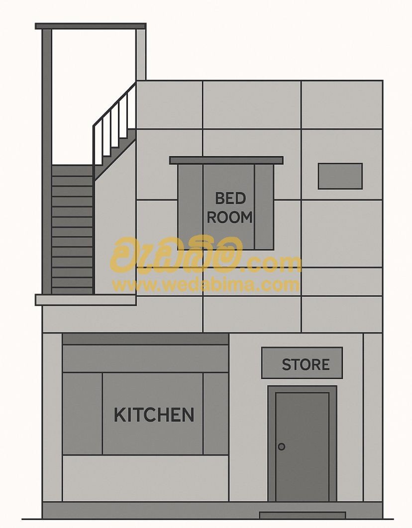 Other image 202505/wedabima.com_pRP1U63utwv1D5Kiv0DelzVw7lHiLTfB9BYLouIH.jpeg