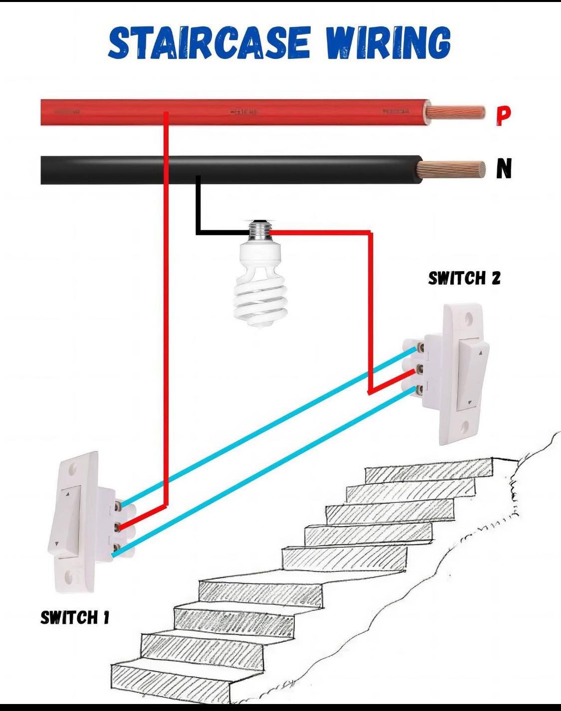 Other image 202510/electrical-contractors-colombo-wedabima-4866509756.jpg